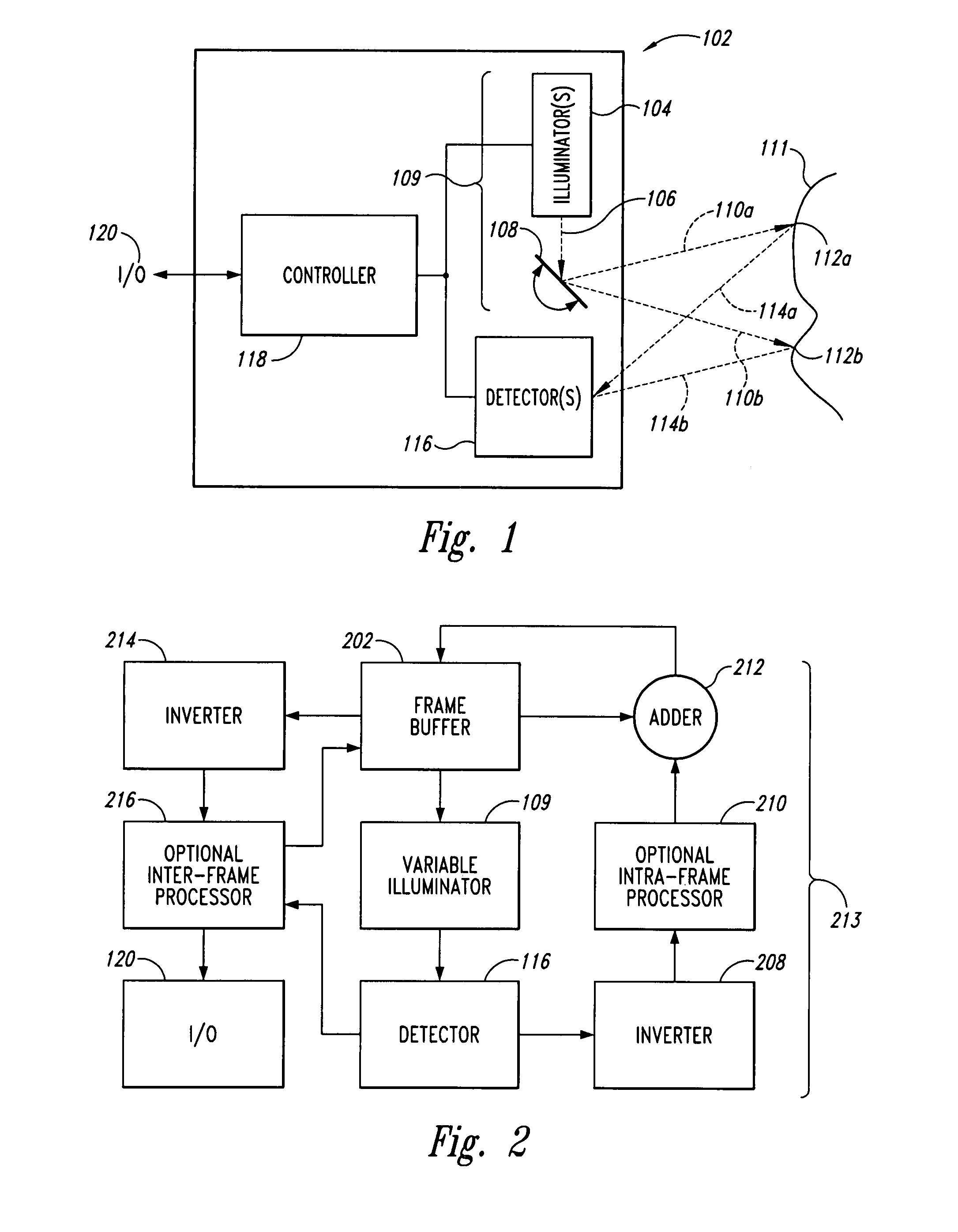 Scanning endoscope