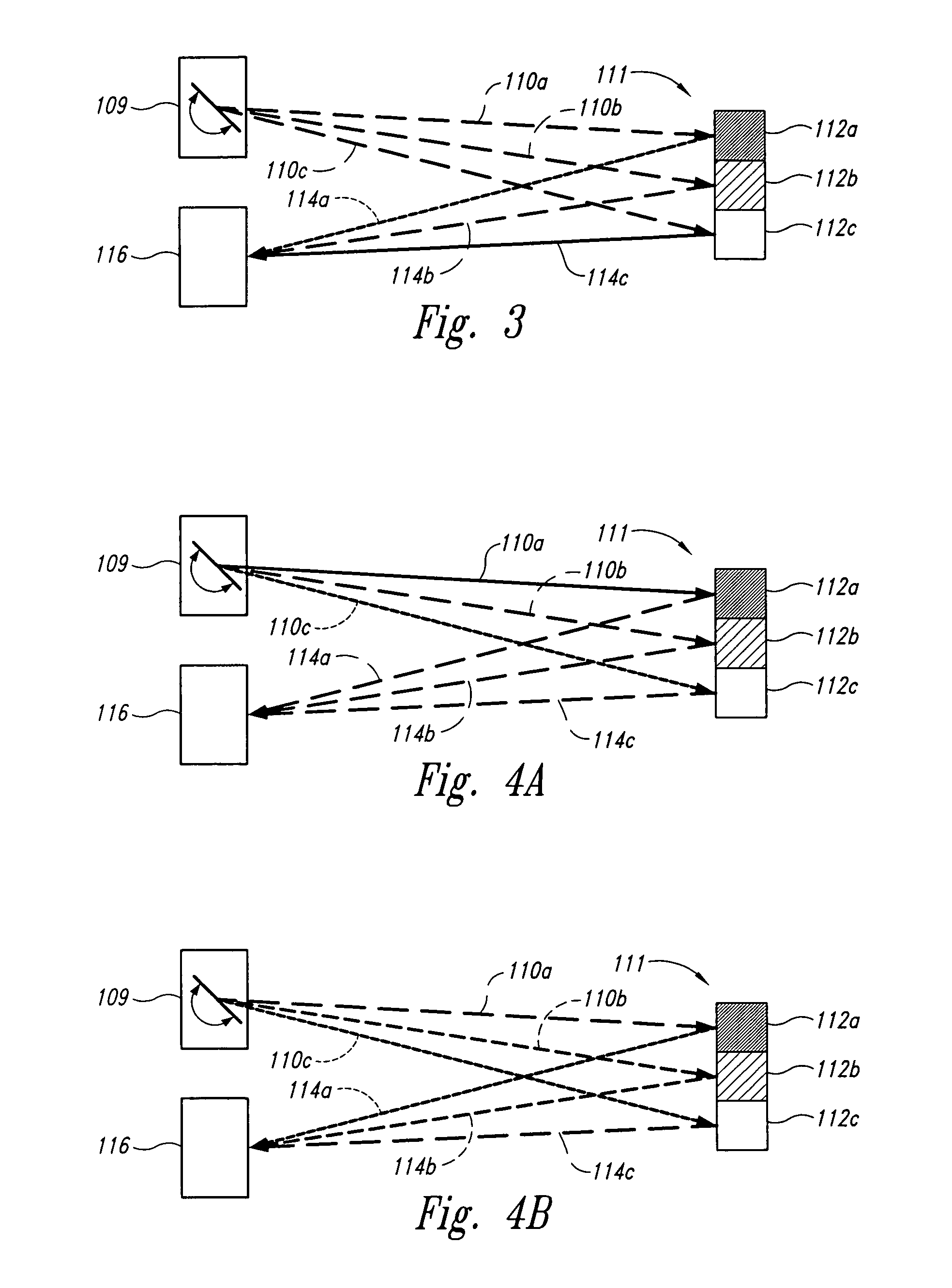 Scanning endoscope