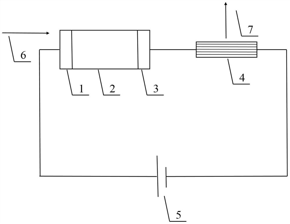 A neuromimetic tactile sensor based on 4D printing