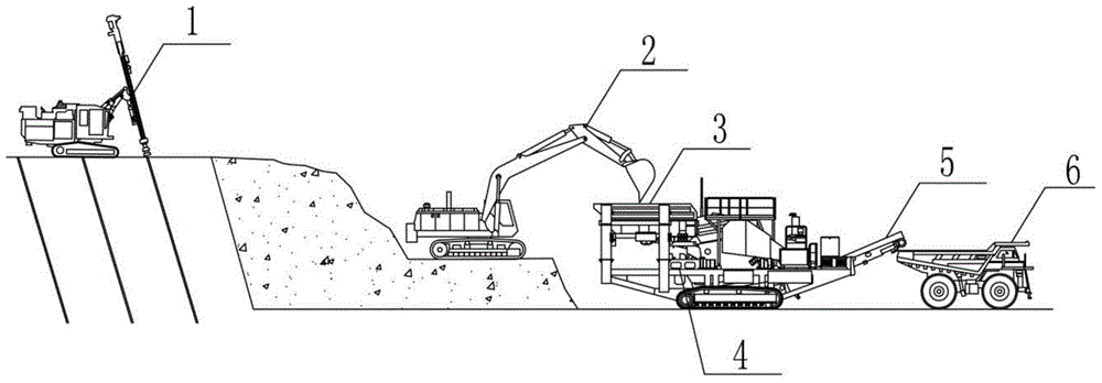 Integrated production technology of rock-fill dam high-standard transition material