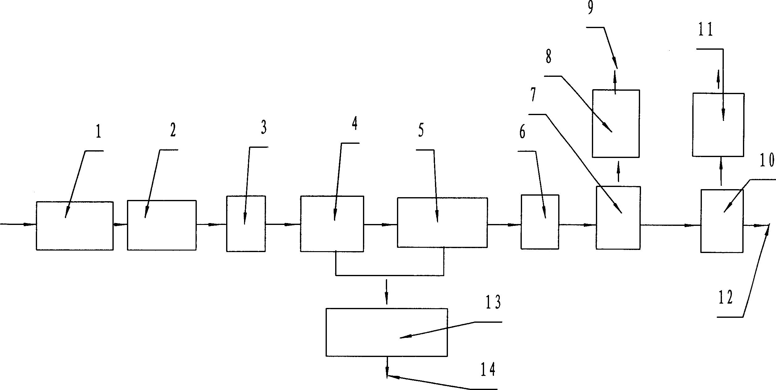 Process for treating coking waste water containing phenol and cyanogen by physical chemistry method and special device therefor