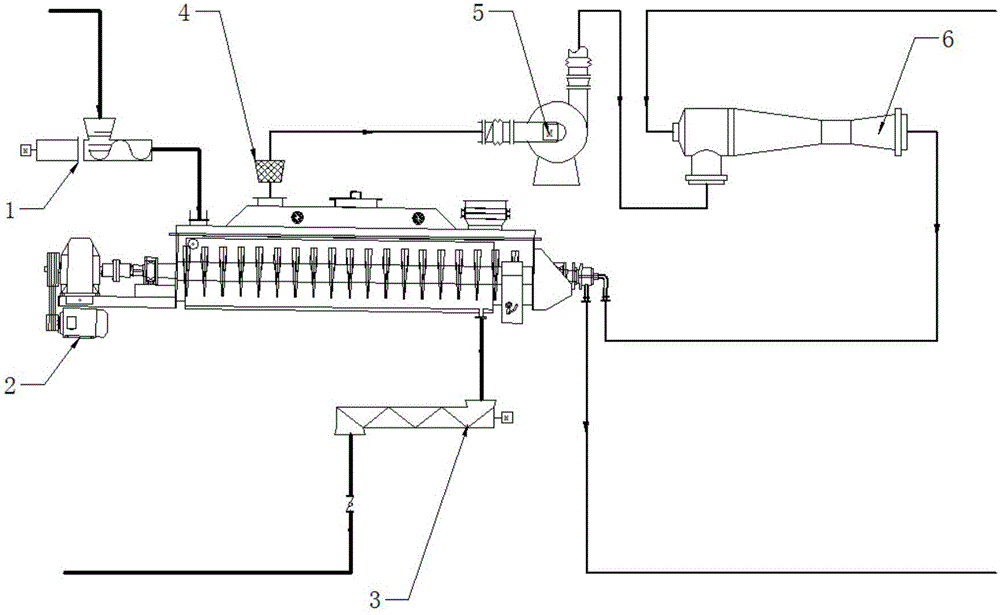 Sludge energy-saving drying unit and sludge energy-saving drying method