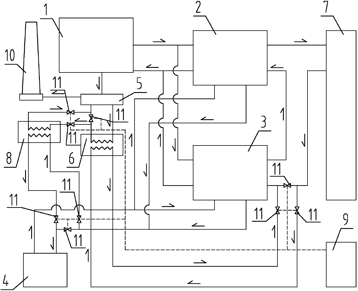 Biomass boiler and industrial waste heat combined heating technology