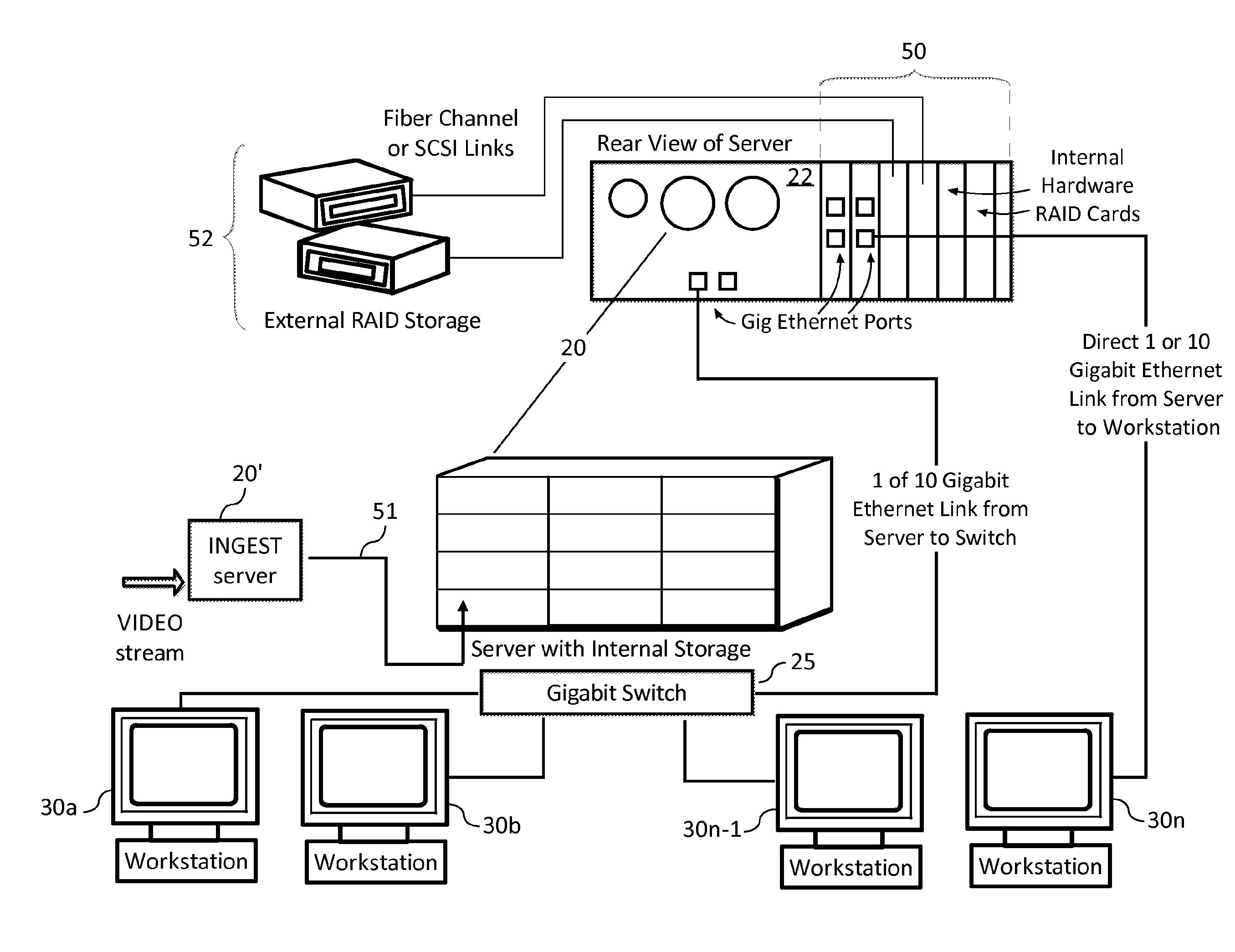 Novel media file for multi-platform non-linear video editing systems