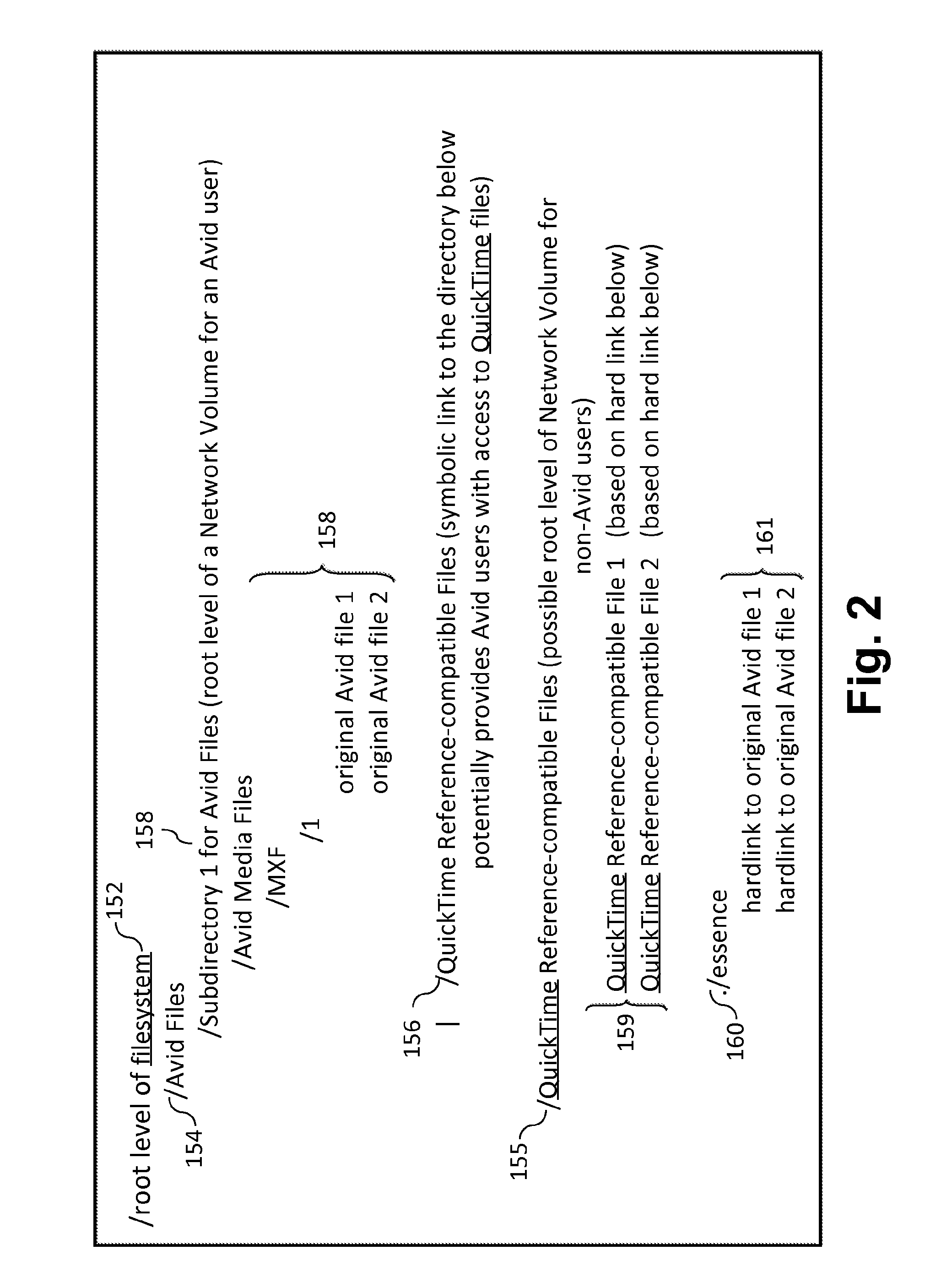 Novel media file for multi-platform non-linear video editing systems