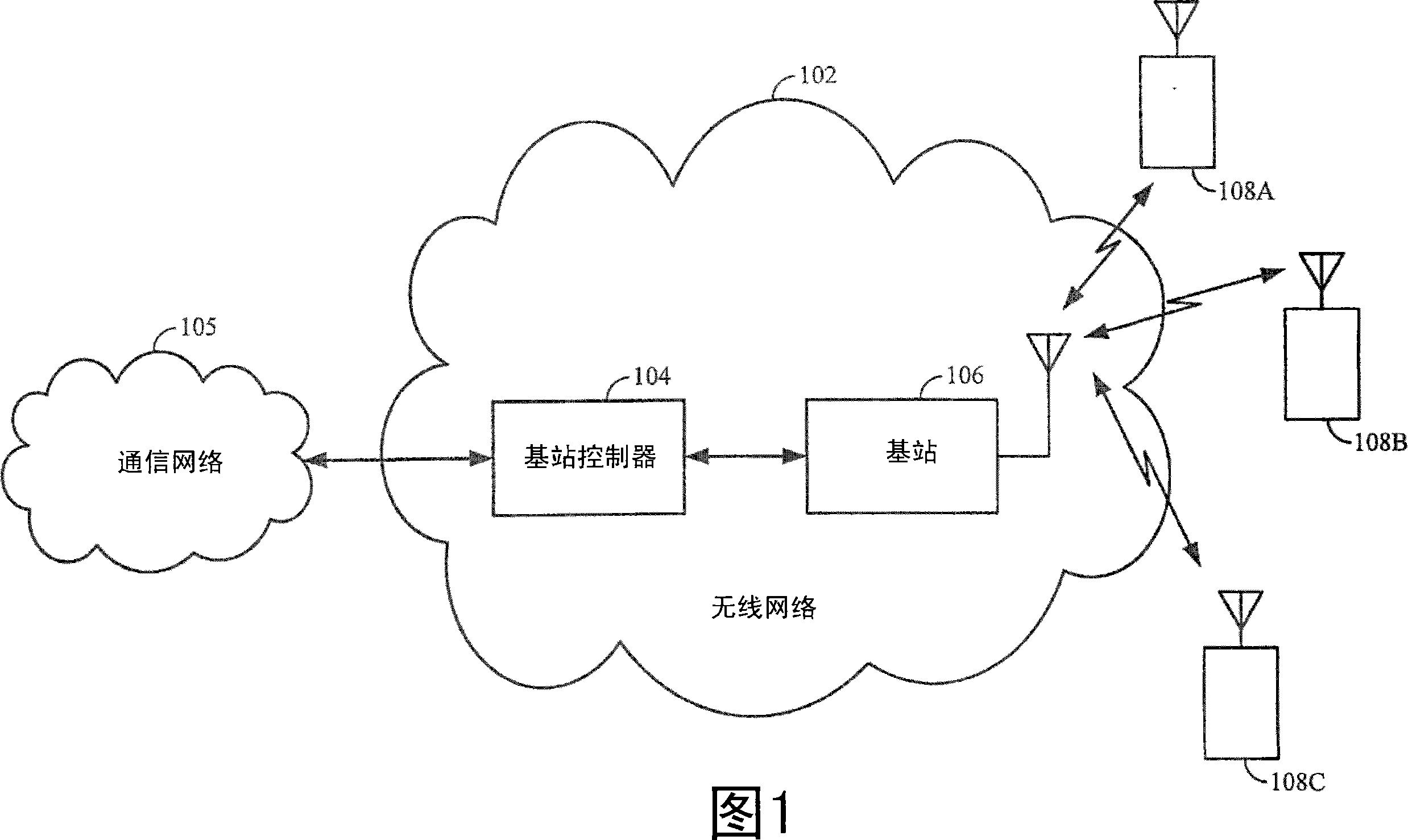 Method and apparatus for controlling transmit power in a wireless communications device