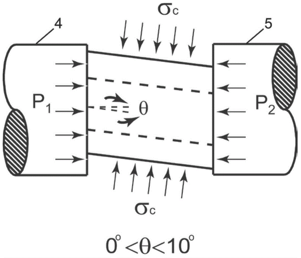 Complex power disturbed rockburst indoor experimental method and implementation device thereof