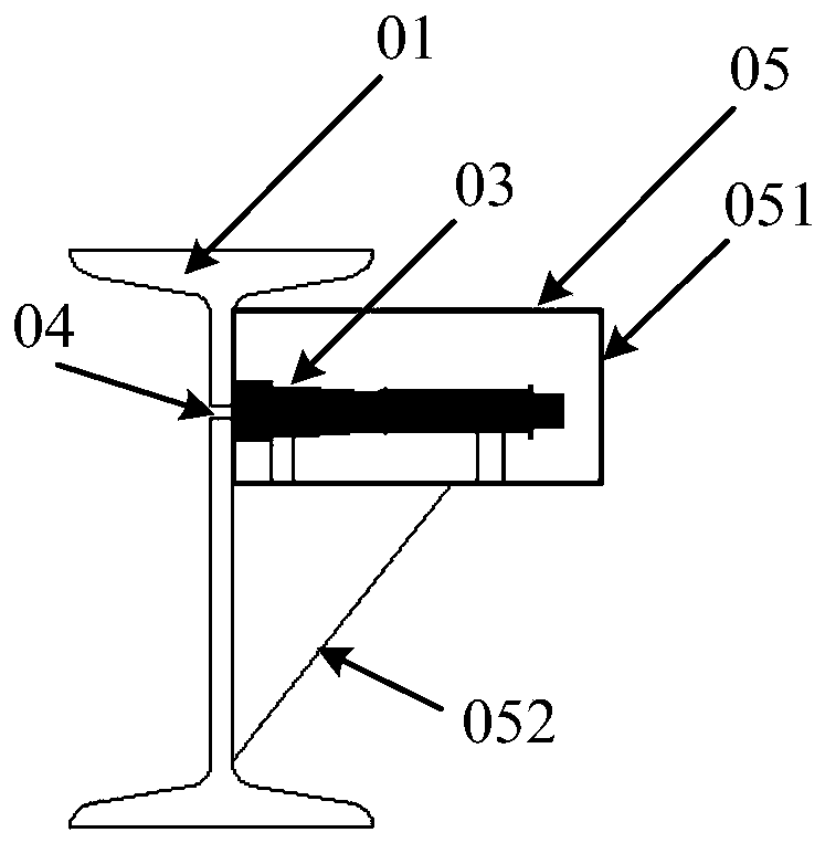 A device and method for unwinding