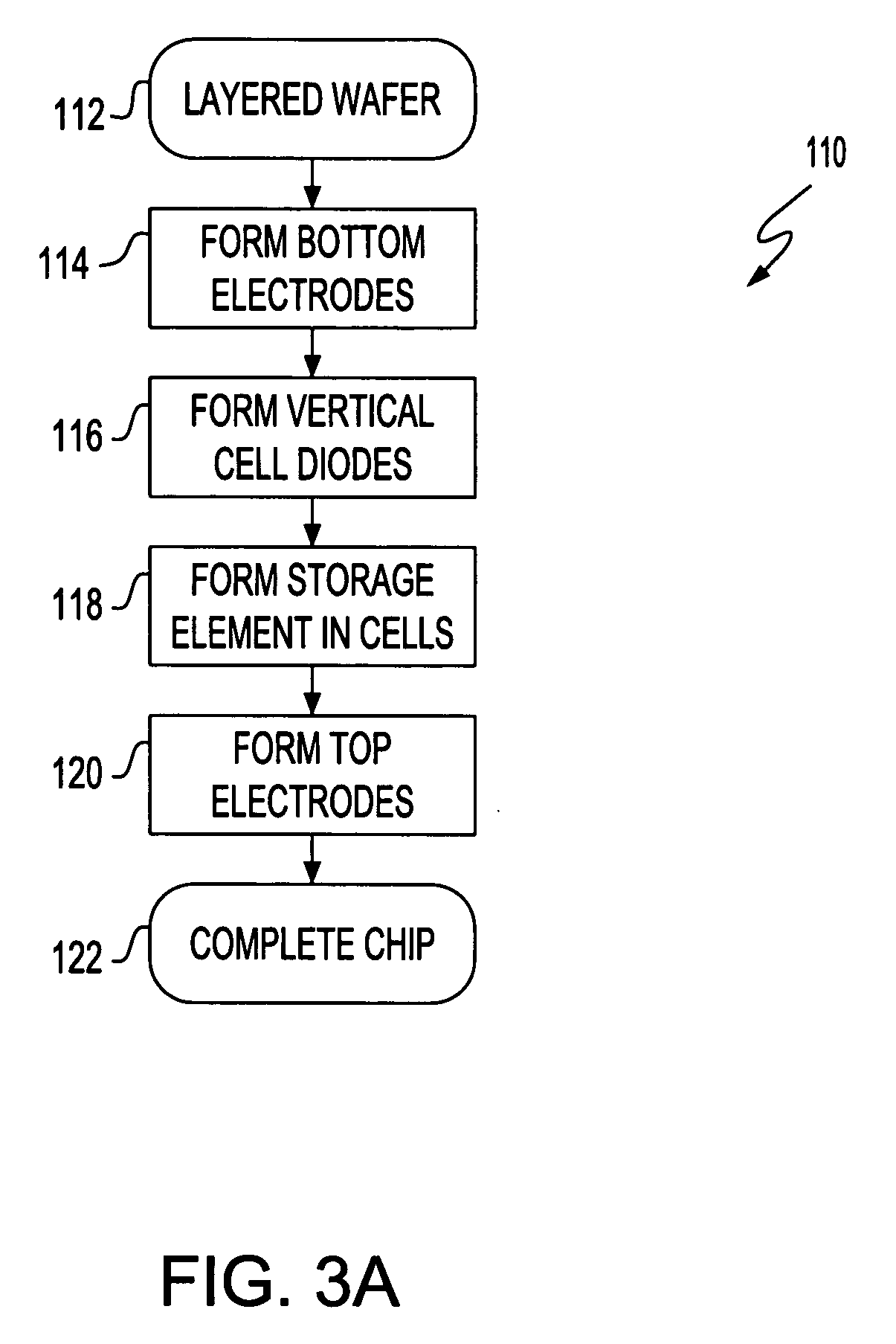 Cross point array cell with series connected semiconductor diode and phase change storage media