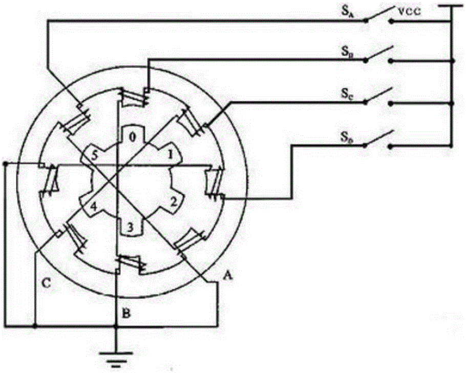 Fuzzy PID algorithm based ship course controller