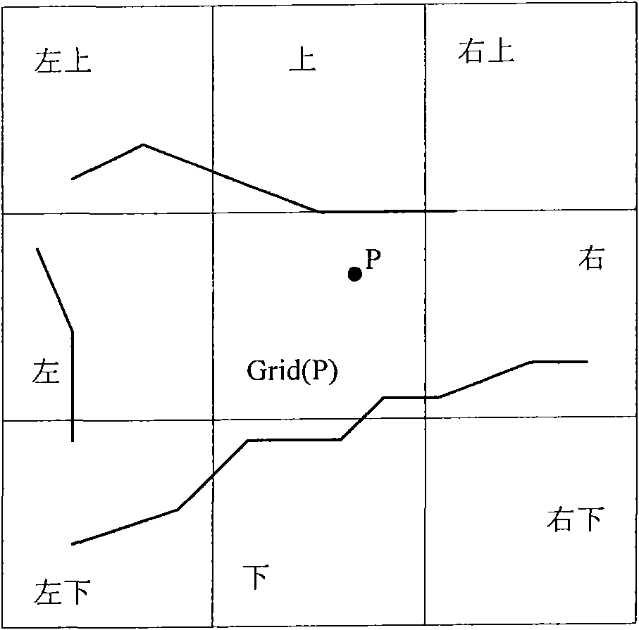 Electronic map matching method and device