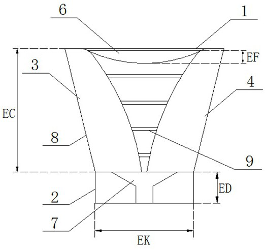 Broadband high-gain double-ridge horn antenna with loaded dielectric lens