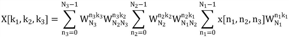 Fast Fourier transform twiddle factor calculation system and method