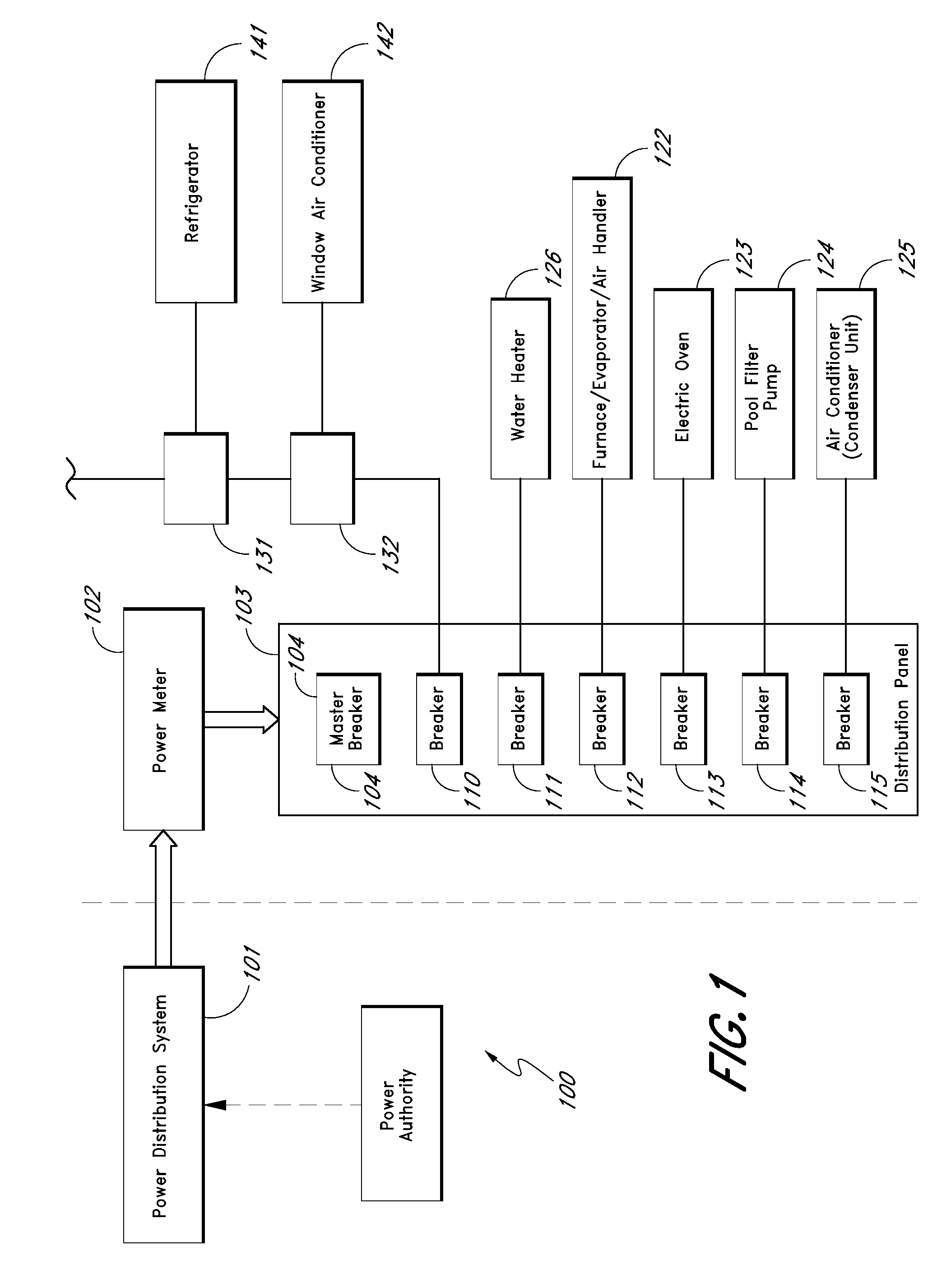 Method and apparatus for energy-efficient temperature-based systems management