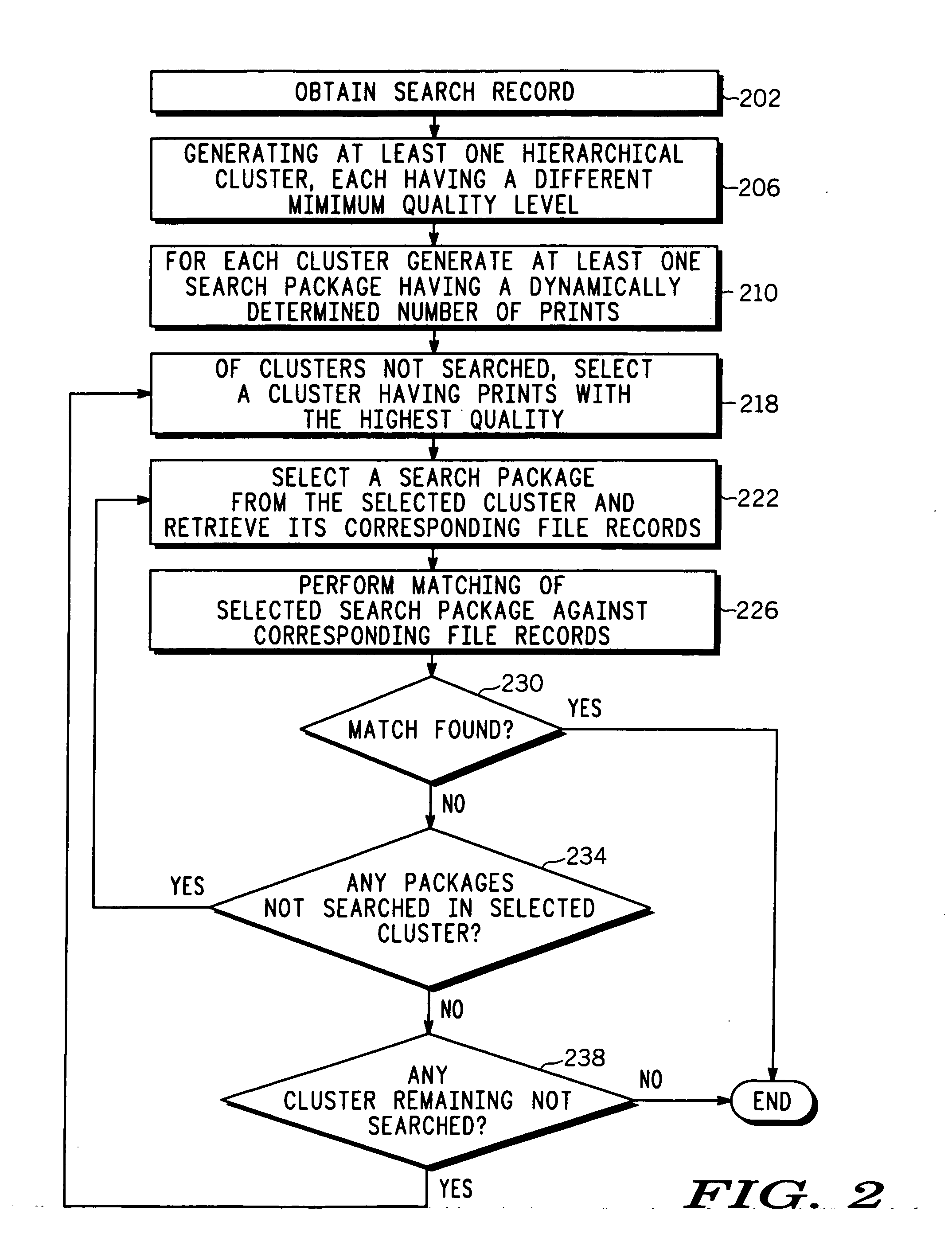 Method and system for quality based fingerprint matching