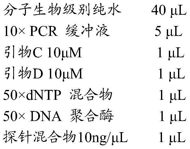 Capture kit and method of target gene