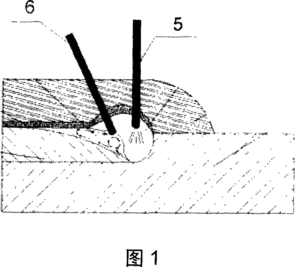 Cold wire submerged-arc welding method and device, control system and control method