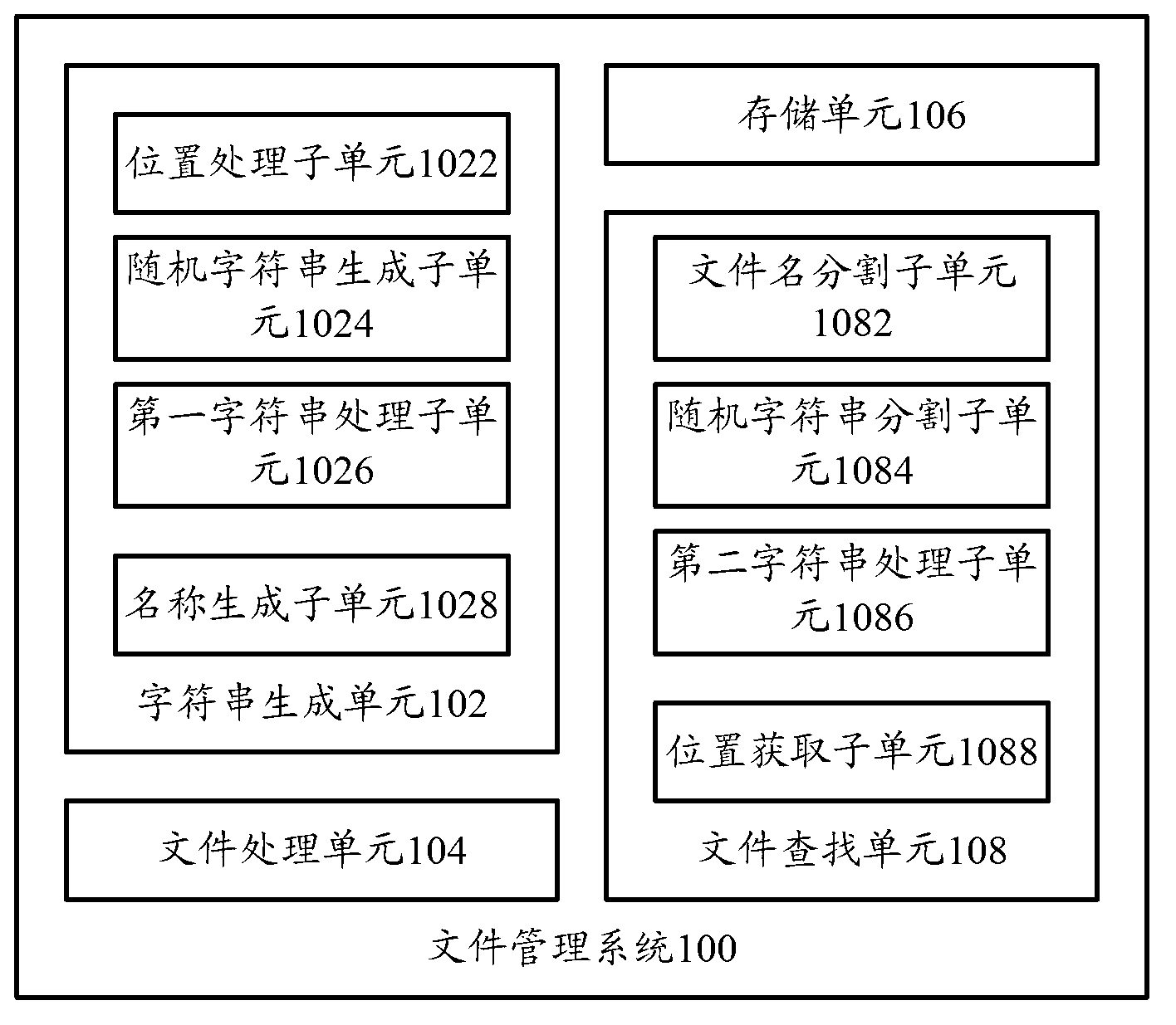 File management system and method