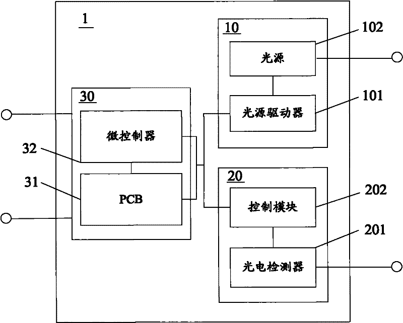 Optical component and manufacturing method thereof