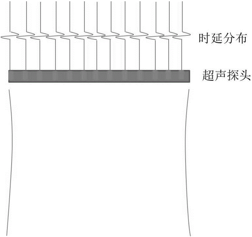 Ultrasonic fluid imaging method and ultrasonic fluid imaging system