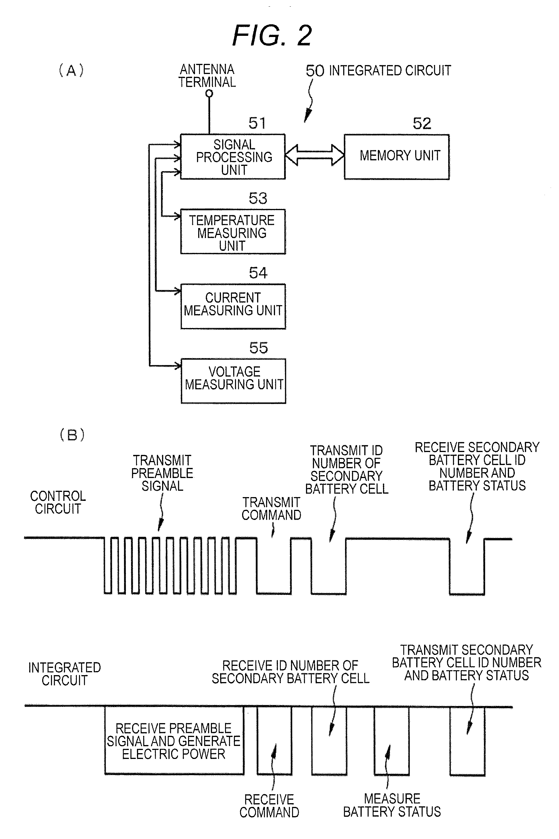 Secondary battery cell, battery pack, and electricity consumption device