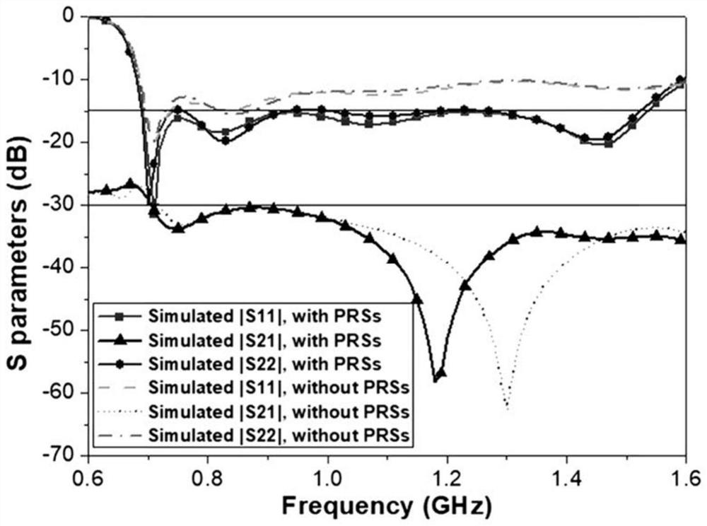 Broadband dual-frequency fusion antenna based on reflecting surface and communication equipment