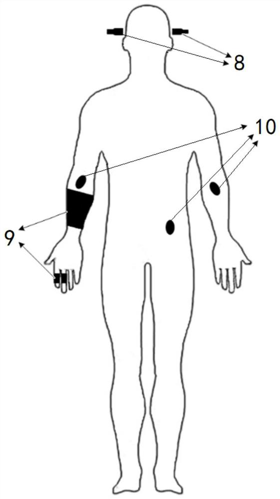 Method and system for assessing cerebral blood flow autoregulation ability