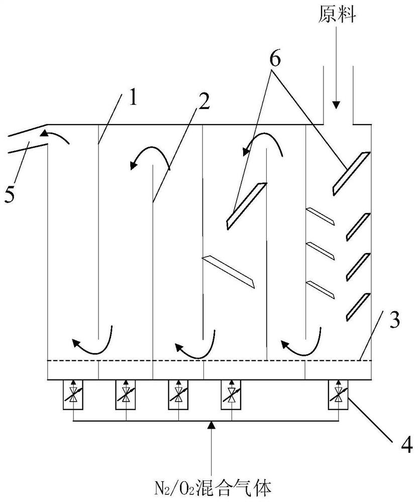 A method for clean utilization of siderite-enhanced iron-based cyanide tailings