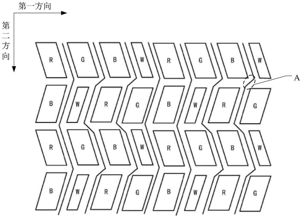 Display panel and display device