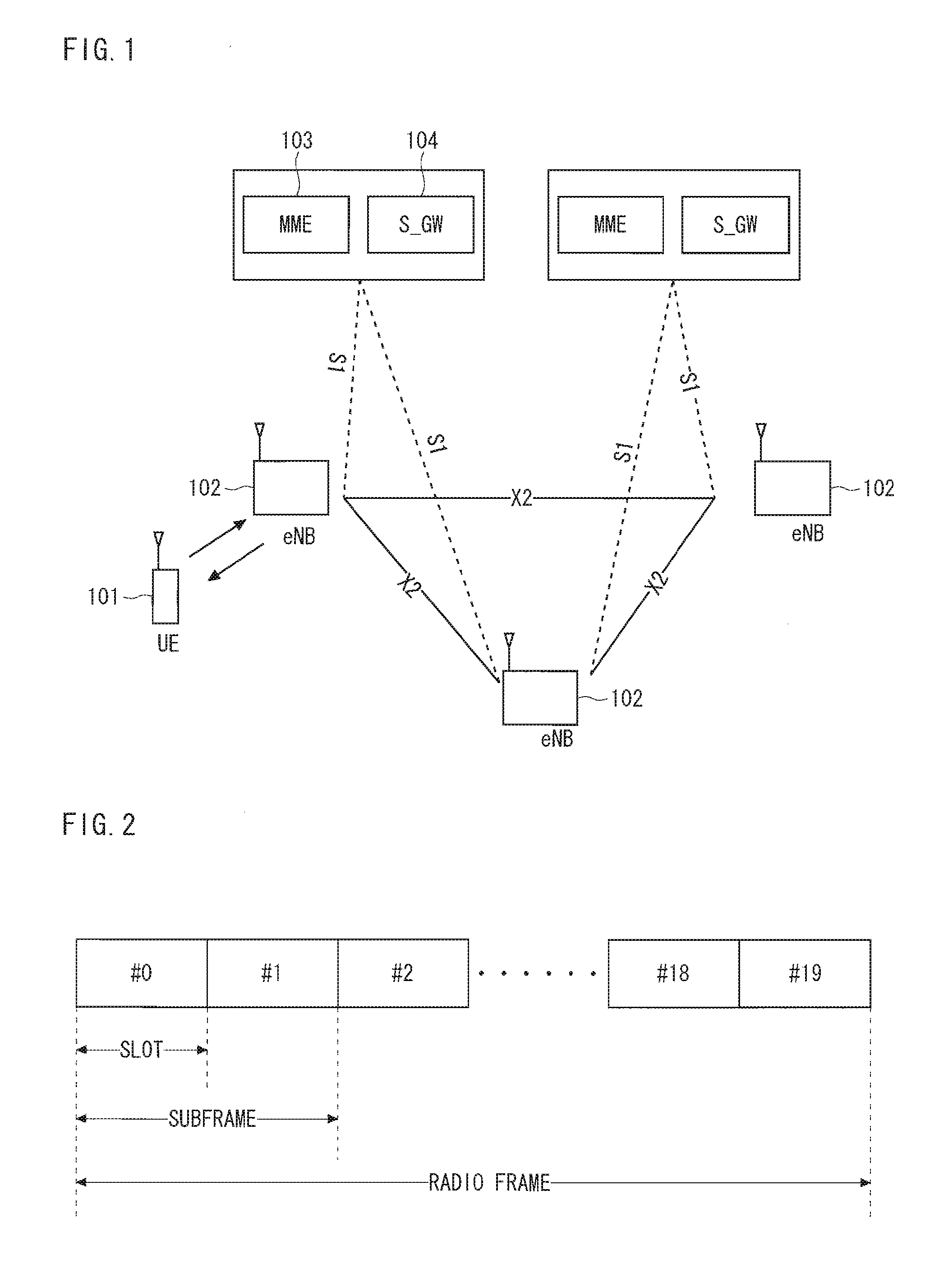 Mobile communication system