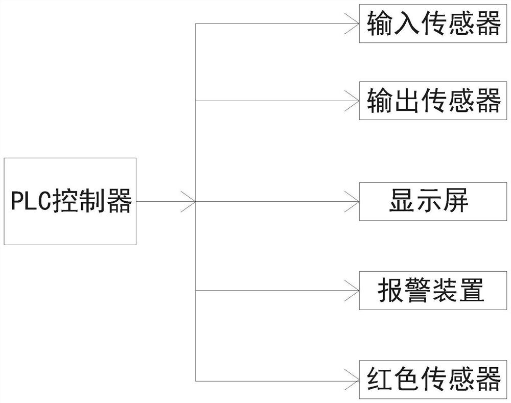 Double-sleeve pipe negative-pressure flushing integrated machine