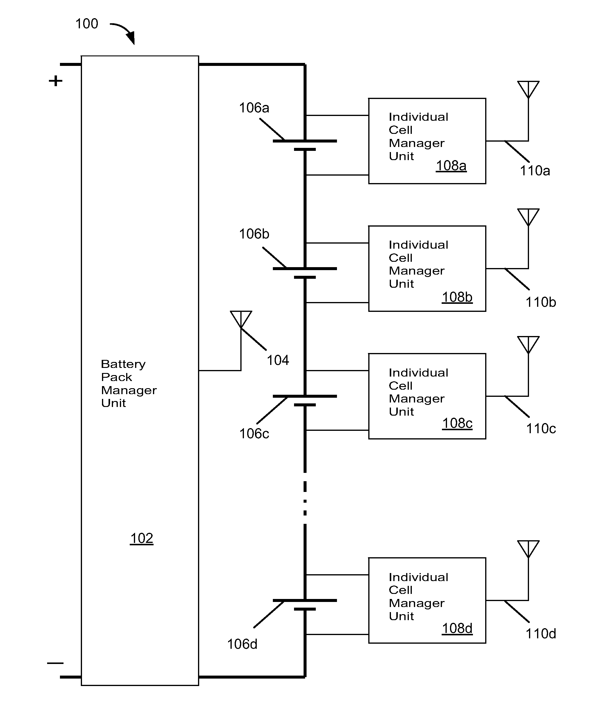 Battery pack manager unit and method for using same to extend the life of a battery pack