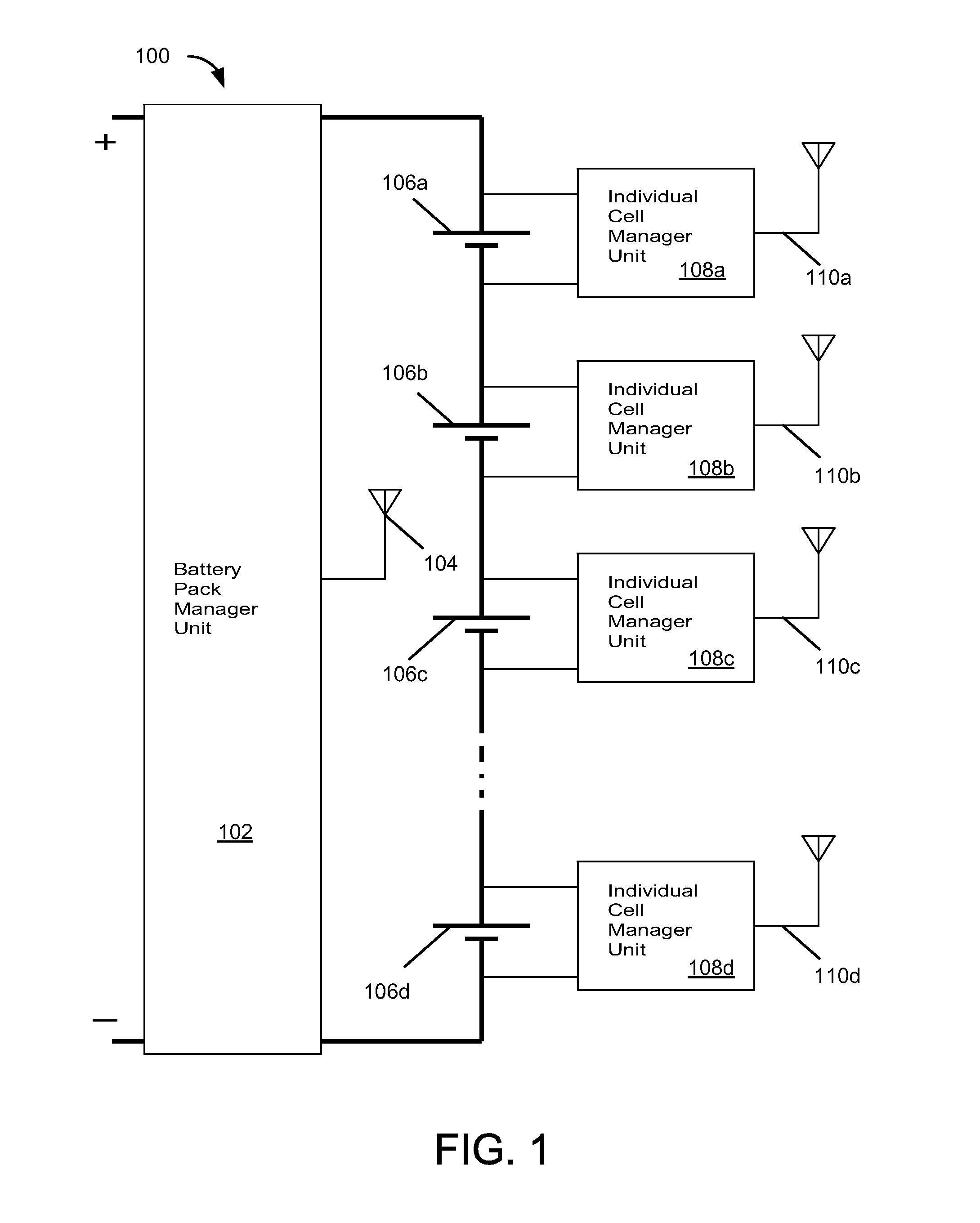 Battery pack manager unit and method for using same to extend the life of a battery pack