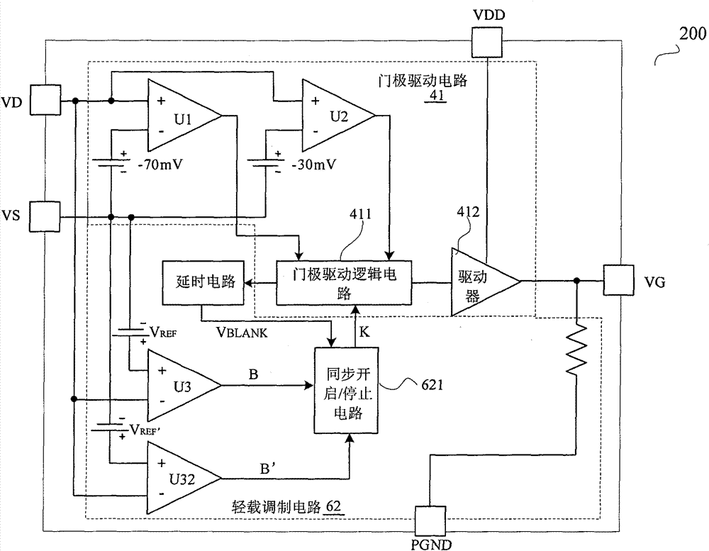 Rectifier tube control circuit and light load control method thereof