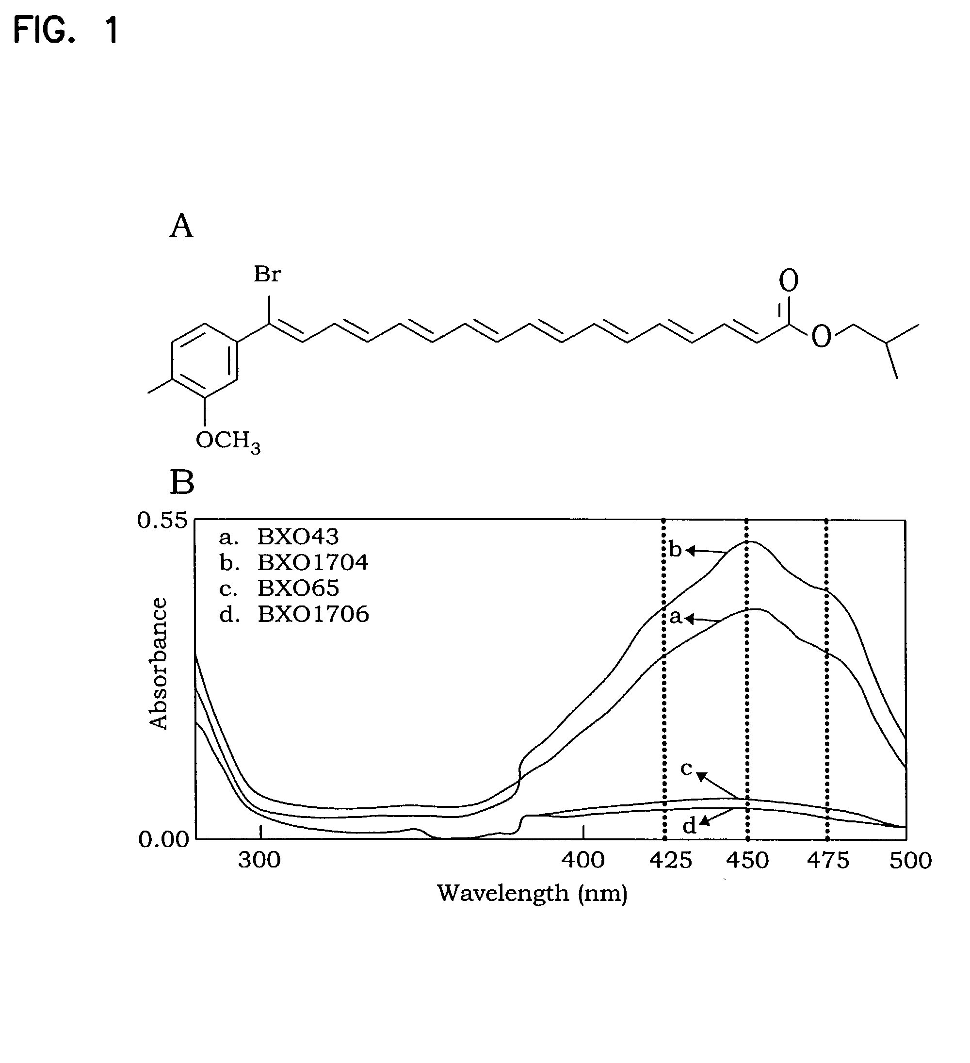 Bacterial mutant BX065 and a method thereof