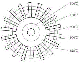 Modal analysis method under influence of impeller structure thermal stress on the basis of ANSYS