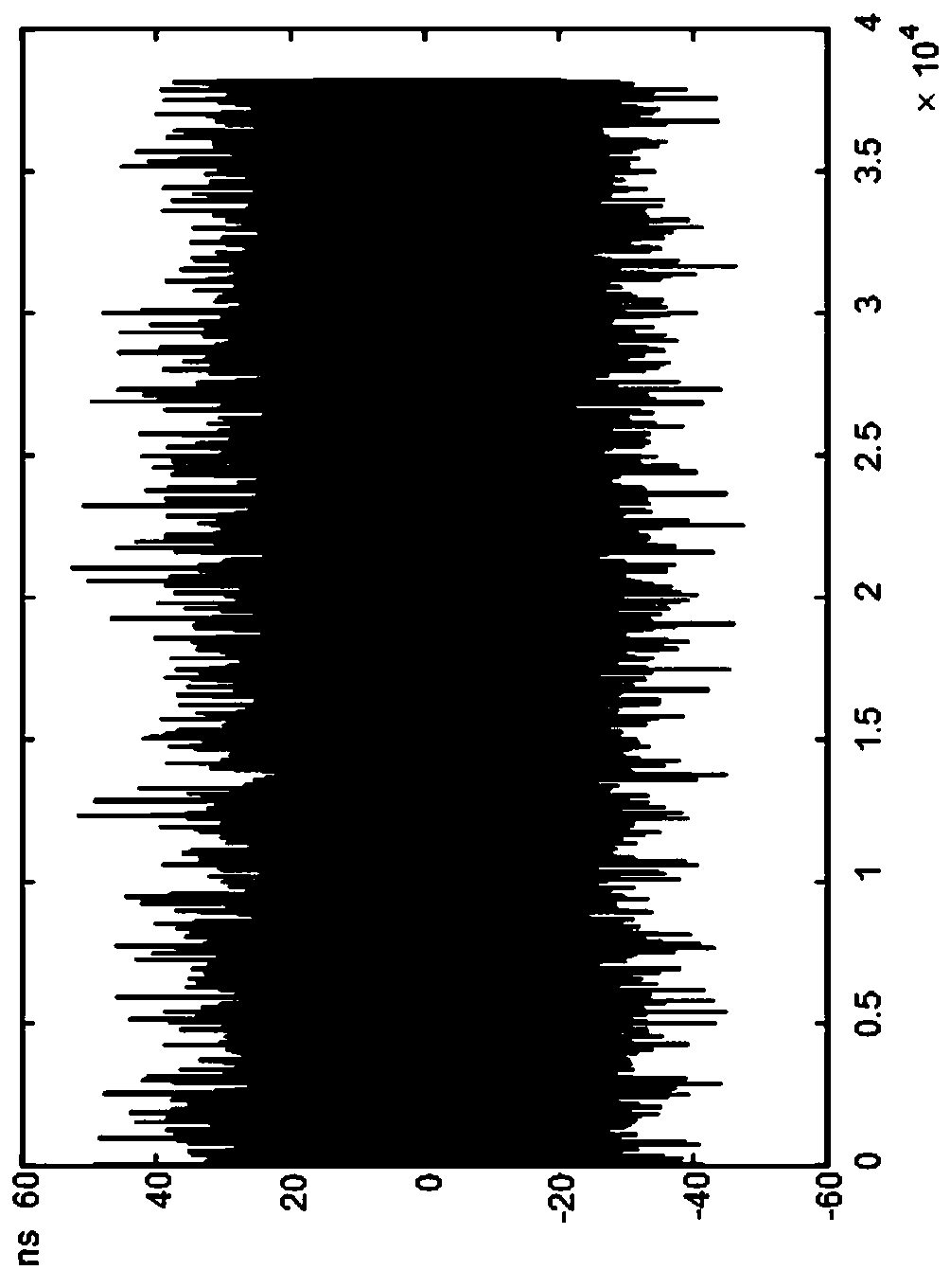 Method for detecting satellite clock anomaly