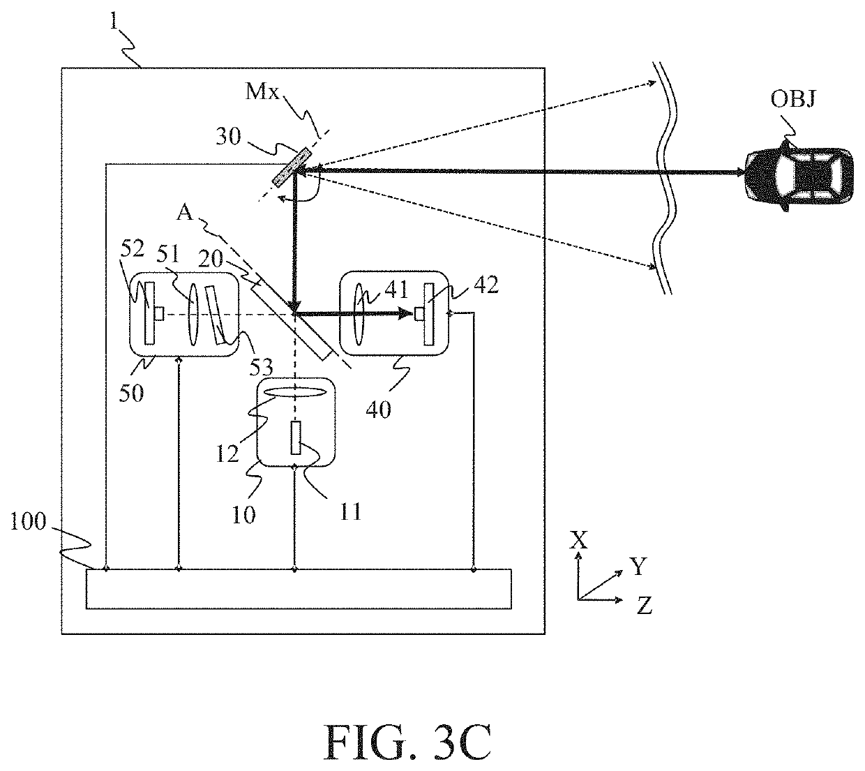 Optical apparatus, in-vehicle system, and mobile apparatus