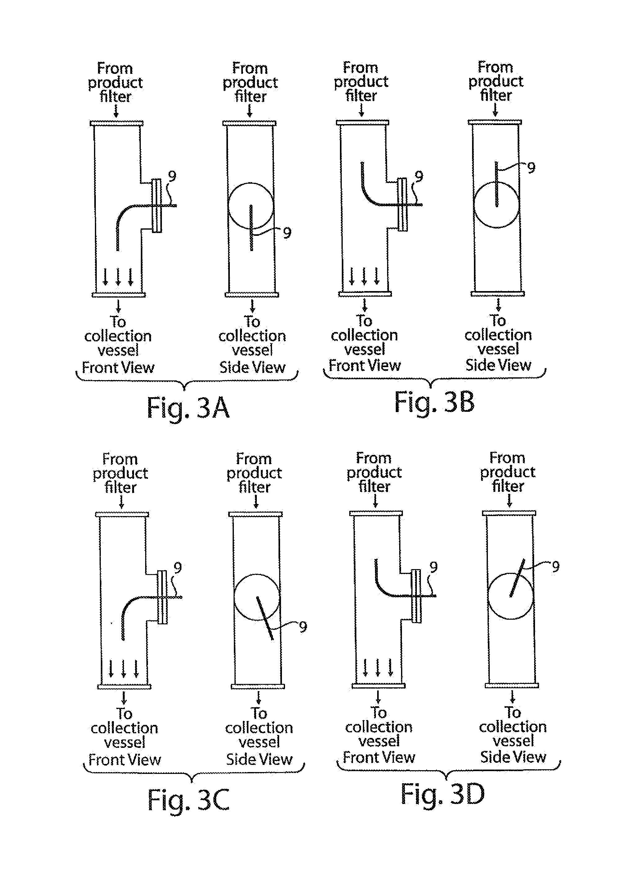 Dosator Apparatus for Filling a Capsule with Dry Powder