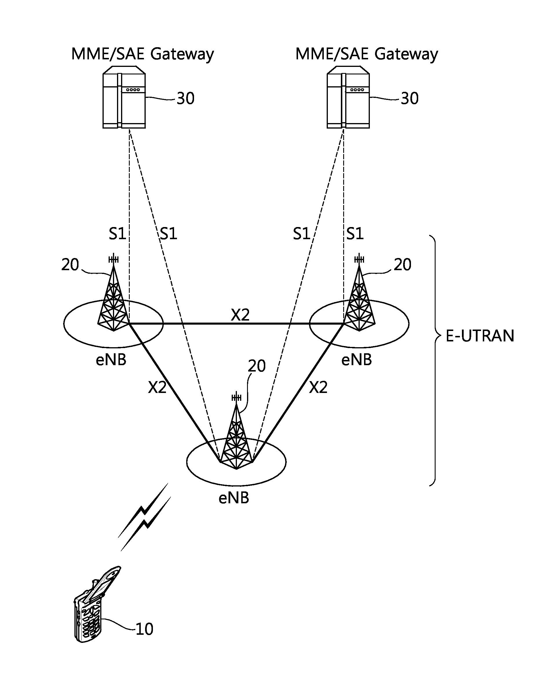 Method and apparatus for performing backoff in wireless communication system