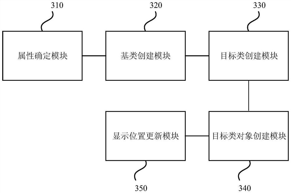 Information creation method, device, terminal and storage medium