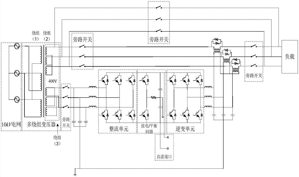 Hybrid power electronic transformer with unified power quality control function and control method thereof