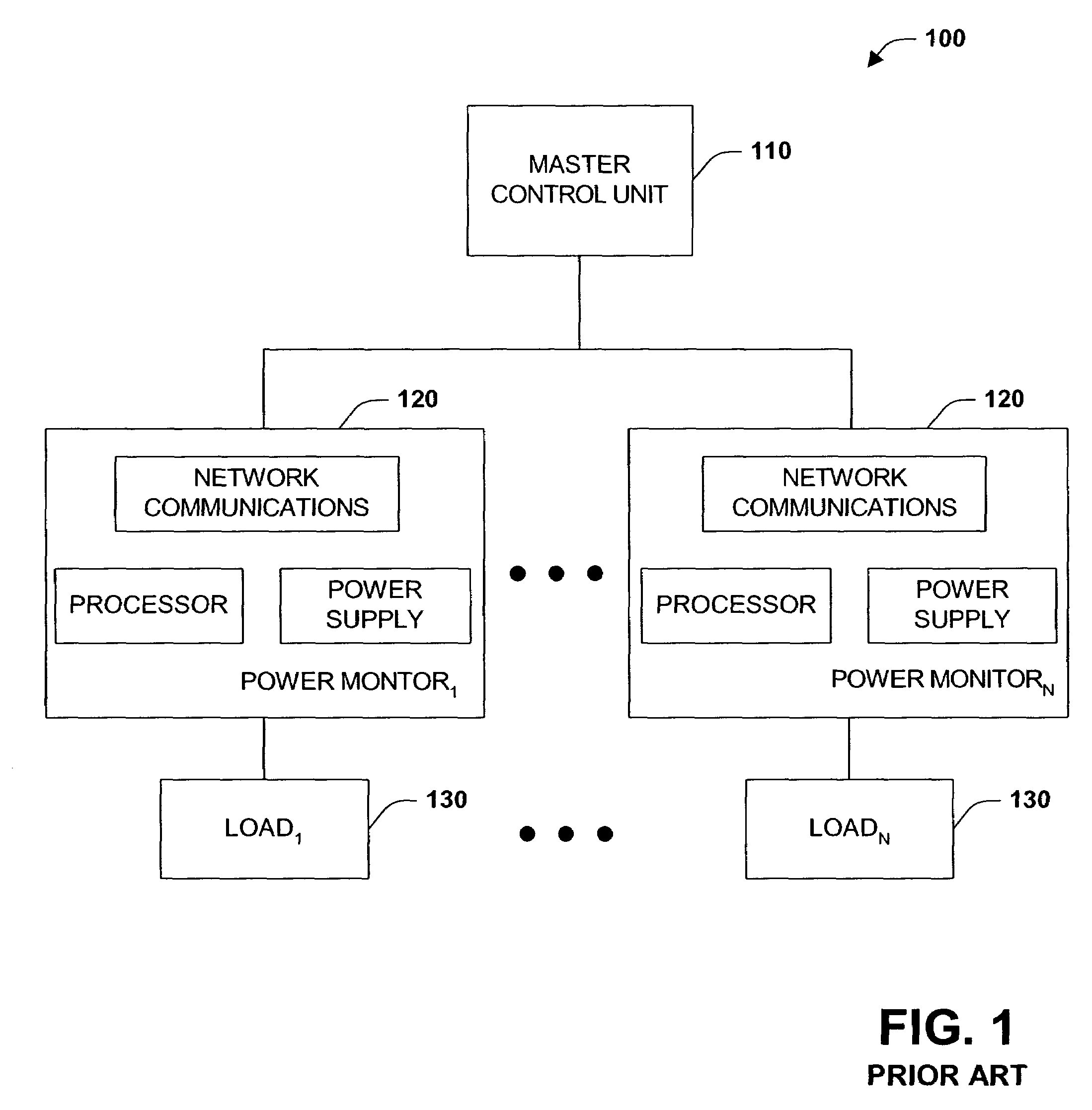 System and method for energy monitoring and management using a backplane