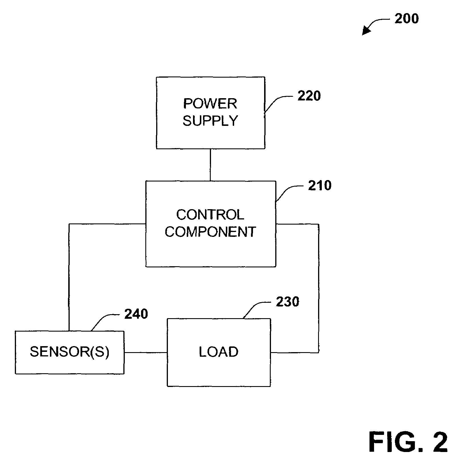 System and method for energy monitoring and management using a backplane