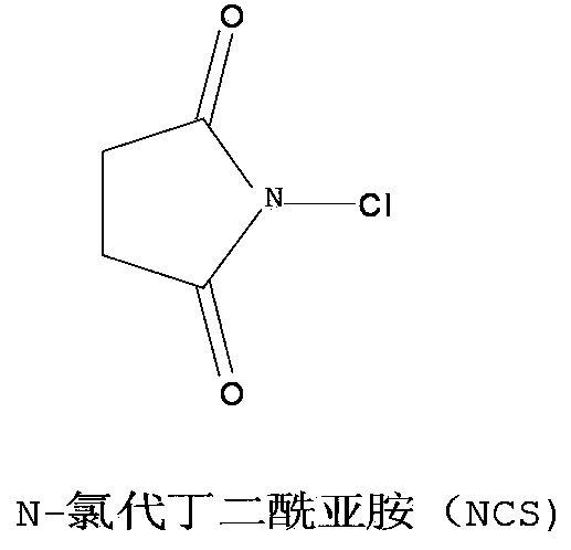 8-chlorotheophylline preparation method