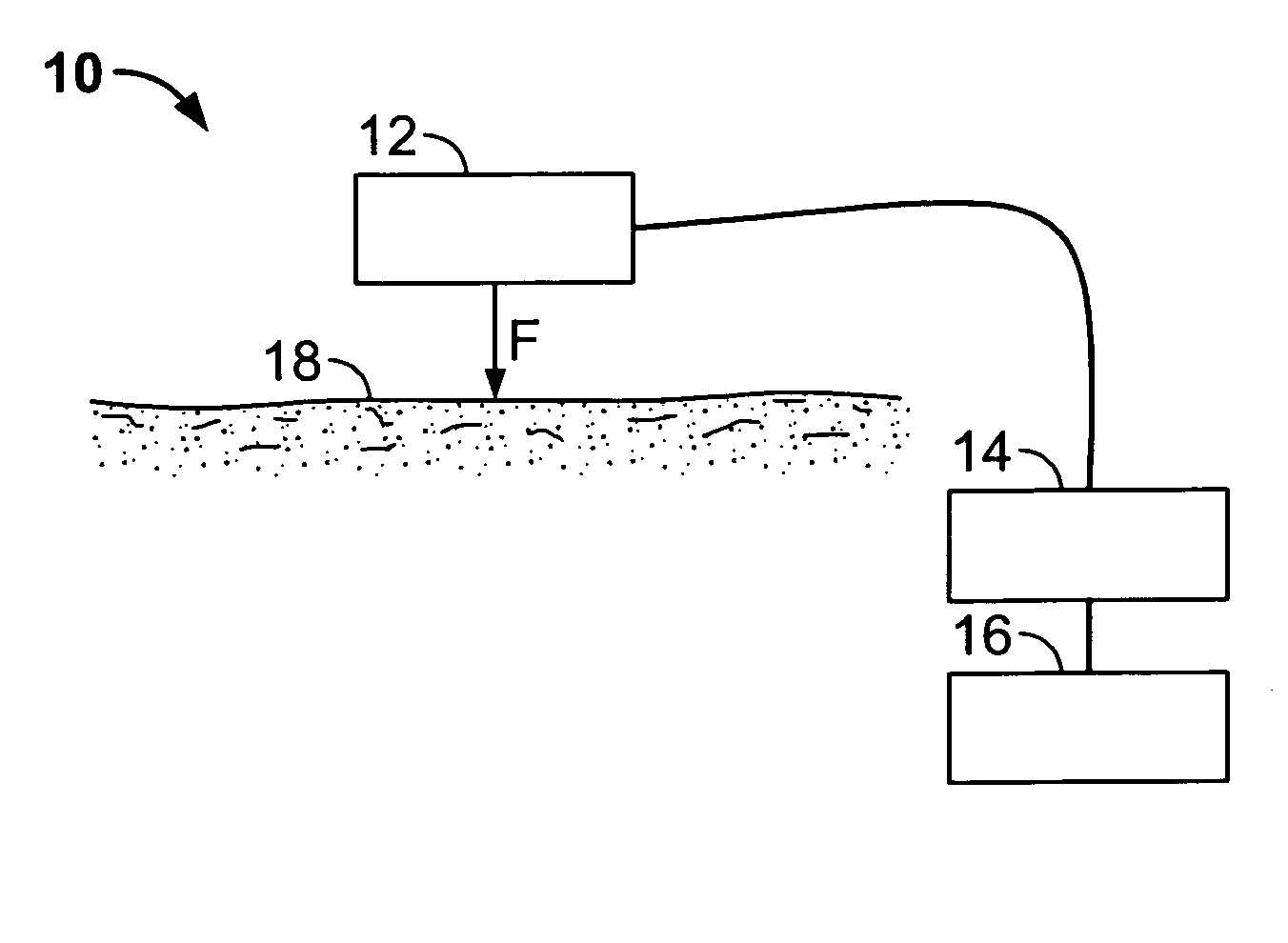 System and method for improving the functionality of prostheses