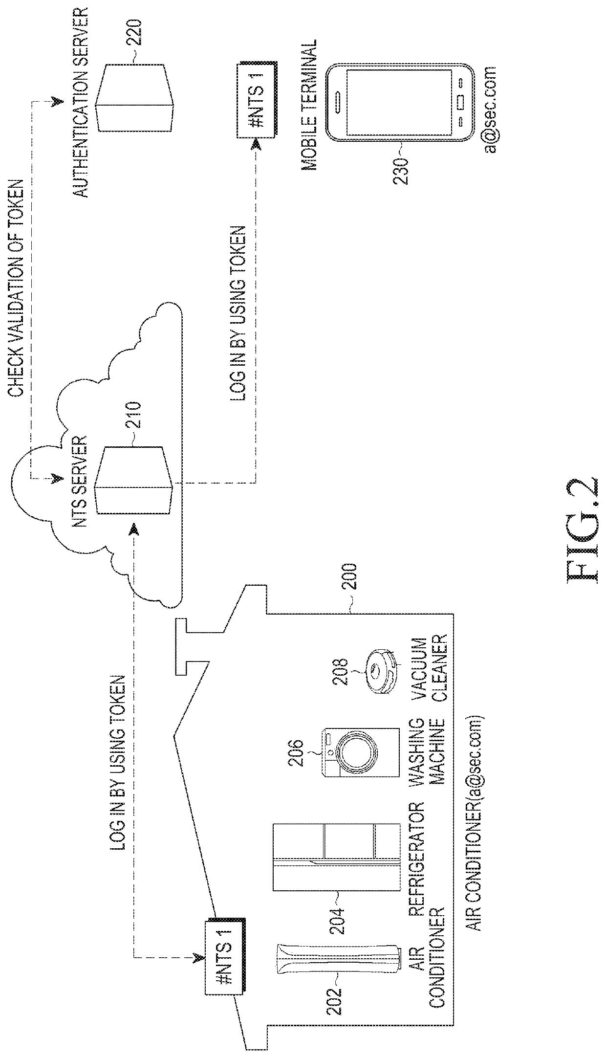 Method and device for transmitting and receiving authentication information in wireless communication system