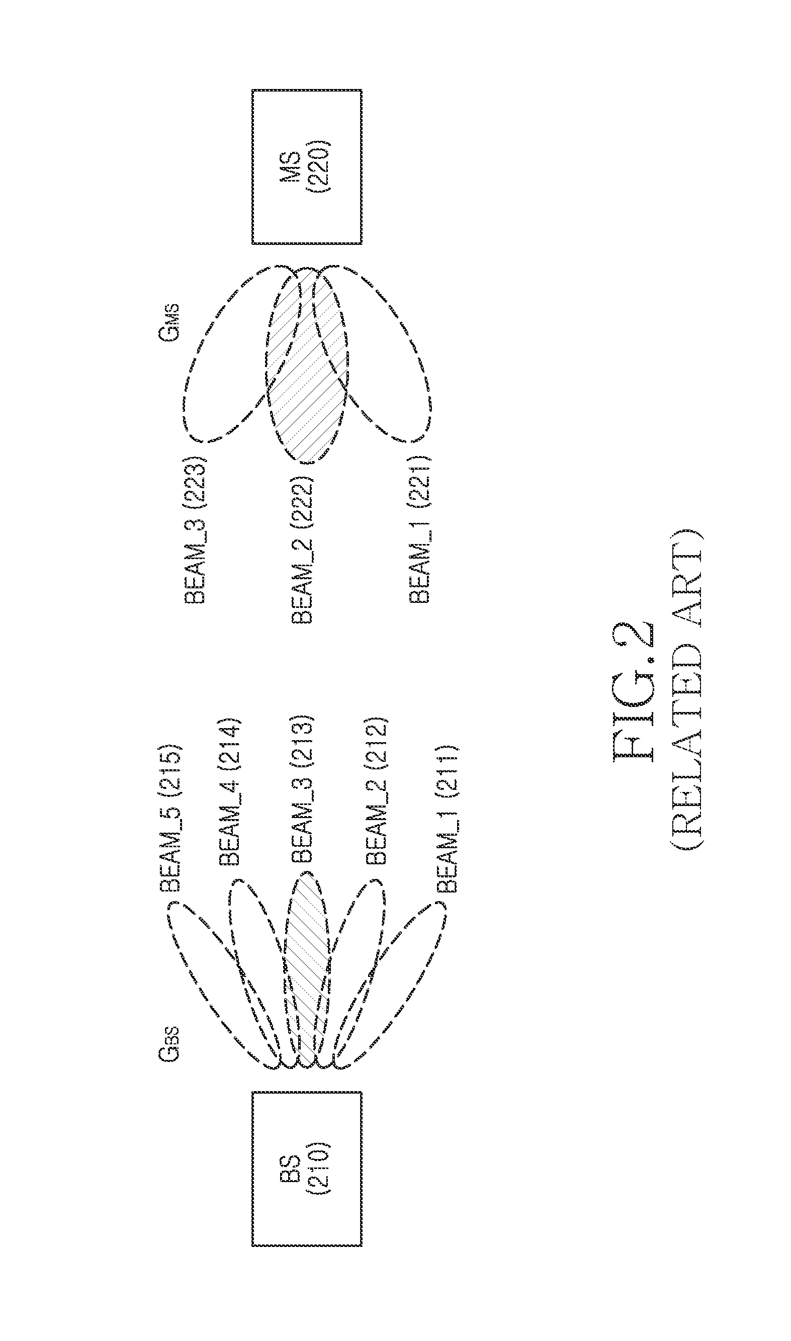 Apparatus and method for controlling adaptive beamforming gain in wireless communication system