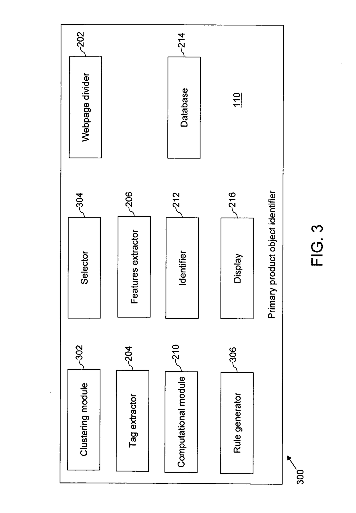 Method for identifying primary product objects