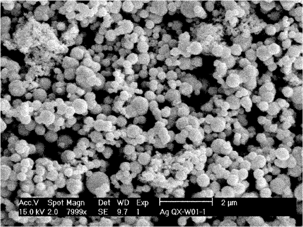 Method for preparing silver micro-powder for high-temperature sintering silver pastes